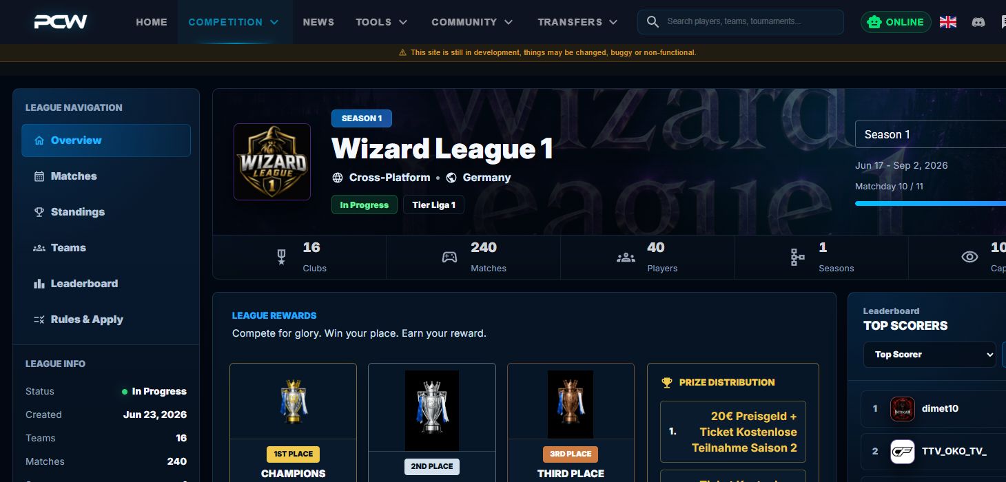 Actual ProClubs World league workspace